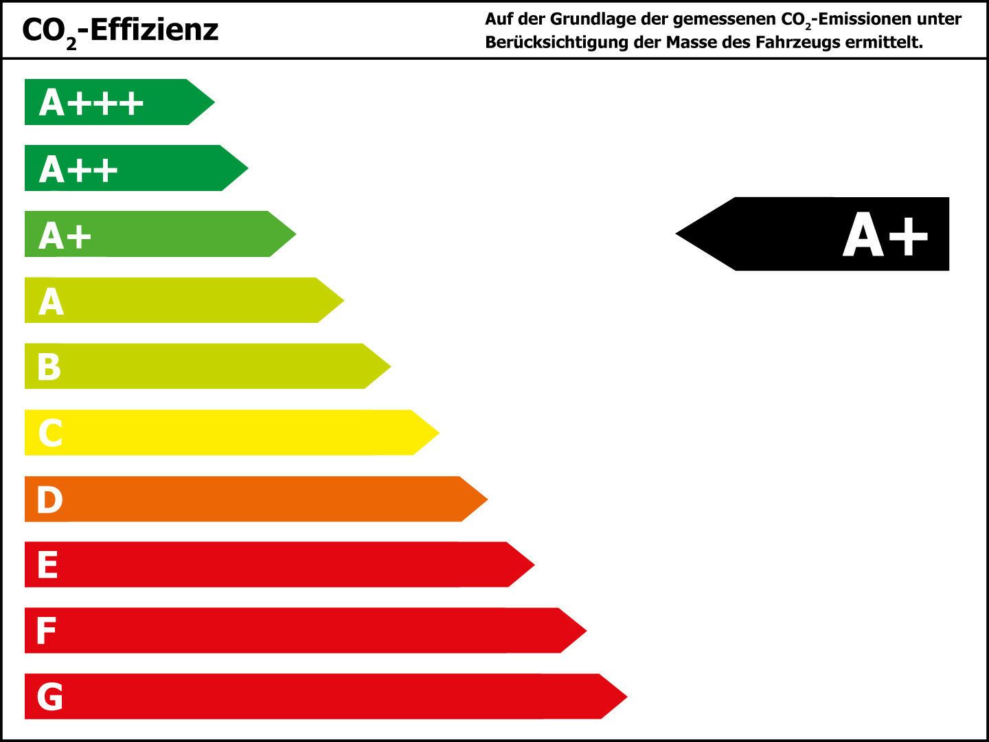 Fahrzeugabbildung Renault ZOE Life Z.E. 40 inkl. Batterie Klima/R-Link/PDC